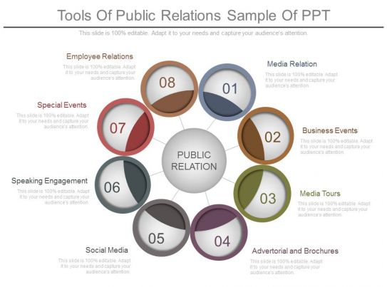Tools Of Public Relations Sample Of Ppt  Presentation 