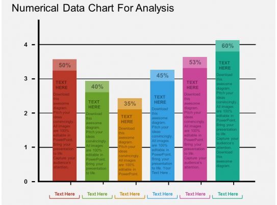 View Numerical Data Chart For Analysis Flat Powerpoint 