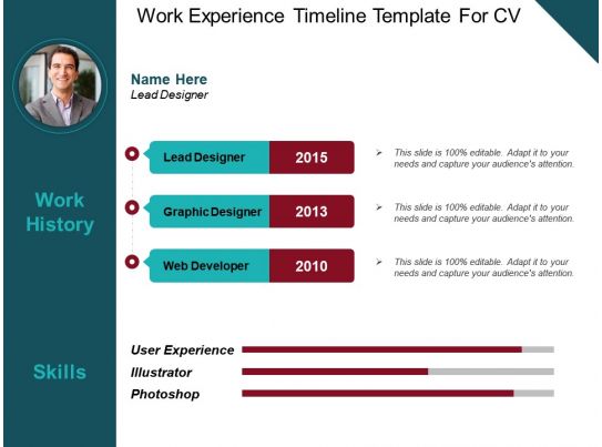 work experience timeline template for cv powerpoint images