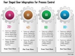0115_four_staged_gear_infographics_for_process_control_powerpoint_template_Slide01