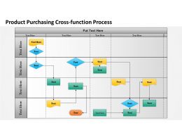 0514_cross_functional_swimlane_process_diagram_Slide01