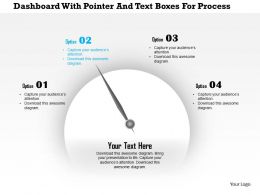 1214_dashboard_with_pointer_and_text_boxes_for_process_control_powerpoint_presentation_Slide01