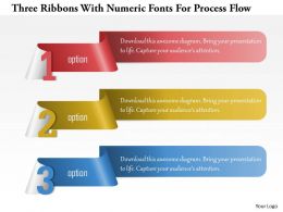 1214_three_ribbons_with_numeric_fonts_for_process_flow_powerpoint_template_Slide01