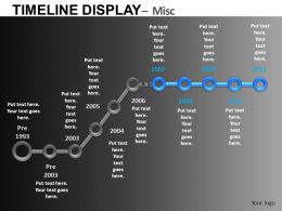timeline_display_misc_powerpoint_presentation_slides_db_Slide02