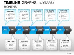 timeline_graphs_powerpoint_presentation_slides_Slide01