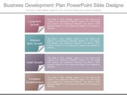 what is a business development plan
