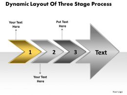 Layout Of Three Stage Process Manufacturing Flow Chart ...