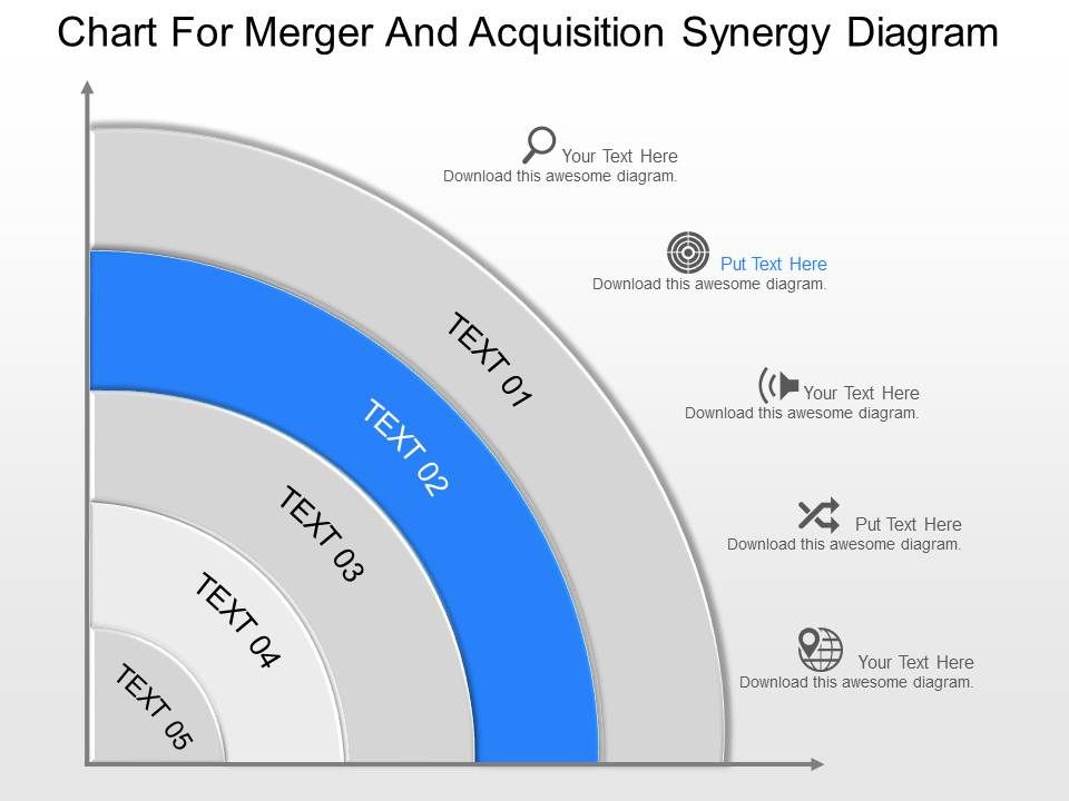 Ag Chart For Merger And Acquisition Synergy Diagram
