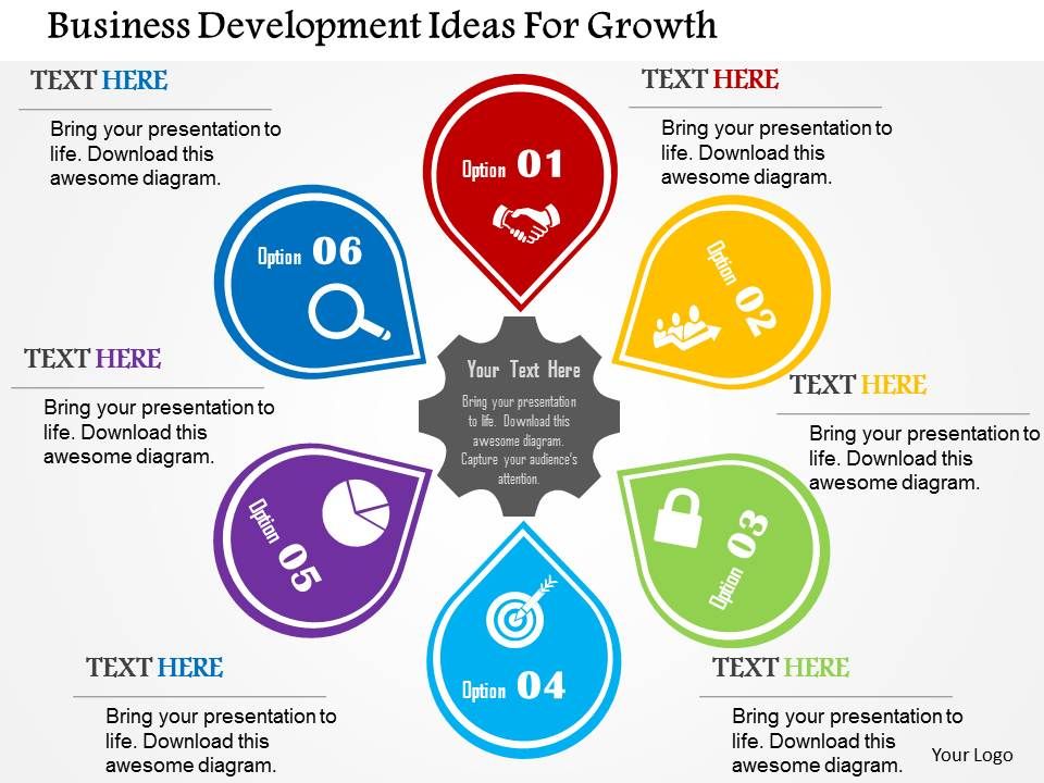business development presentation ideas