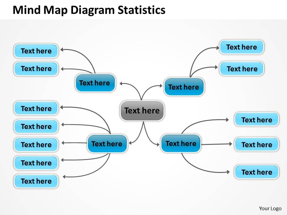 Business Entity Diagram Mind Map Statistics Powerpoint ...