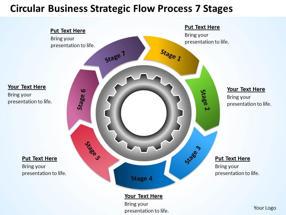 Business Model Diagram Examples Process 7 Stages ...
