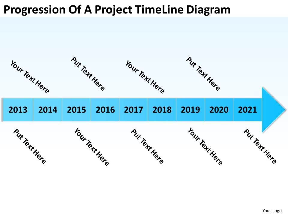 Business Process Flowchart Progression Of Project Timeline ...