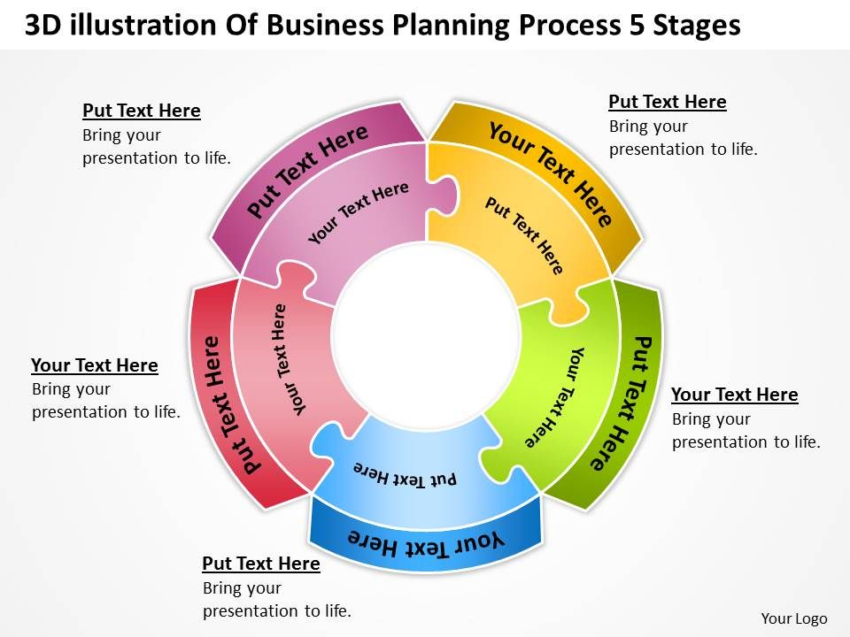 process for business planning