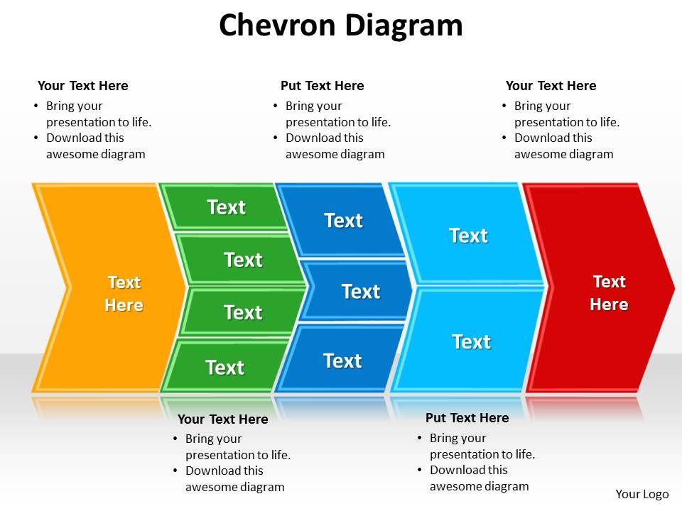 chevron templates