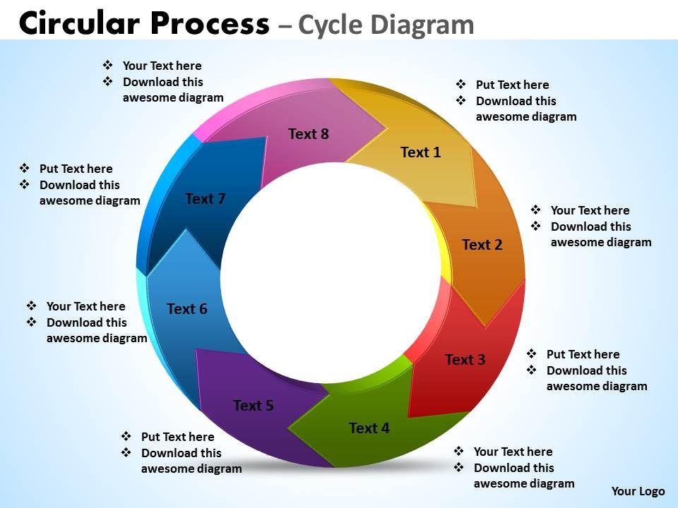 circular process cycle diagram 8 stages ppt slides ...