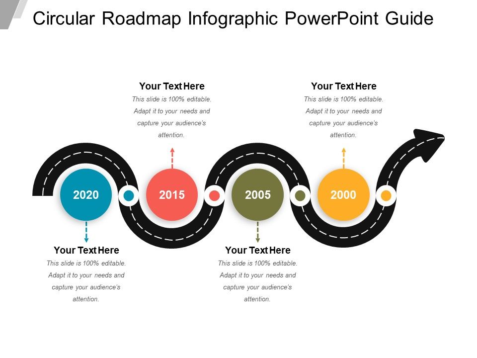 circular roadmap infographic powerpoint guide