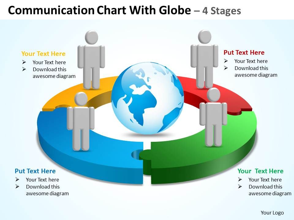 communication chart with globe 4 stages powerpoint ...