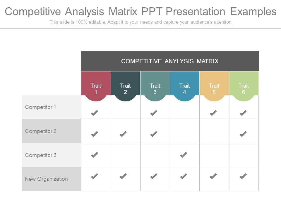 Competitive Analysis Matrix Ppt Presentation Examples | Graphics ...