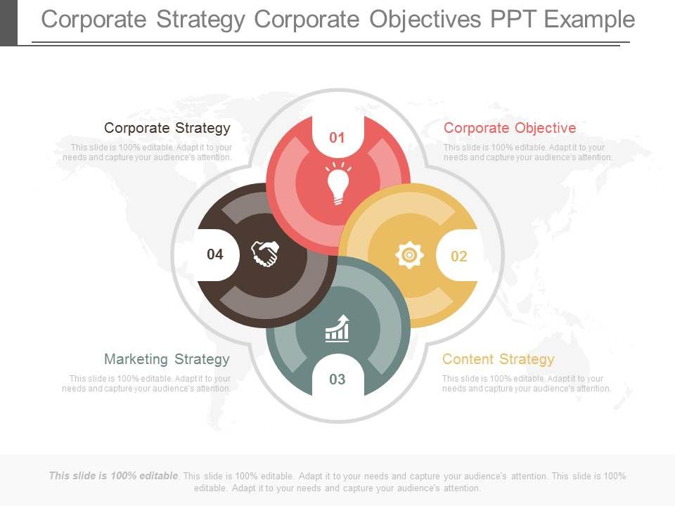 Corporate Strategy Sample