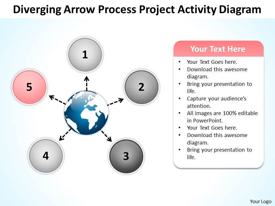 diverging arrow process project activity diagram Cycle ...