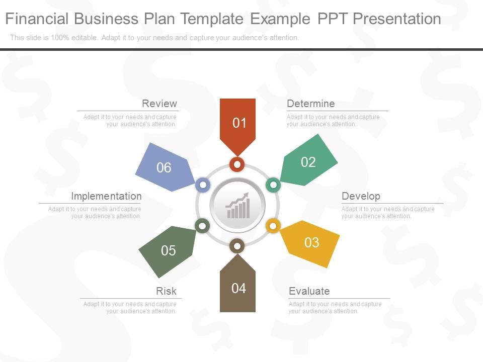 Financial Business Plan Template Example Ppt Presentation ...