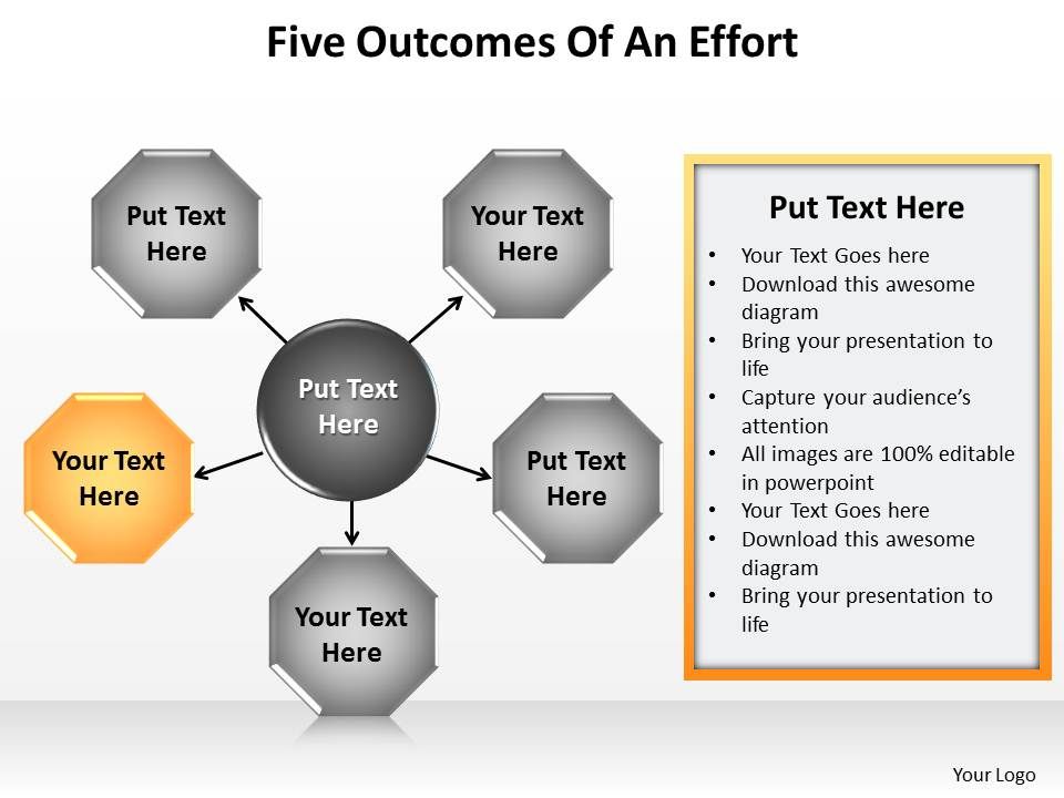 five outcomes