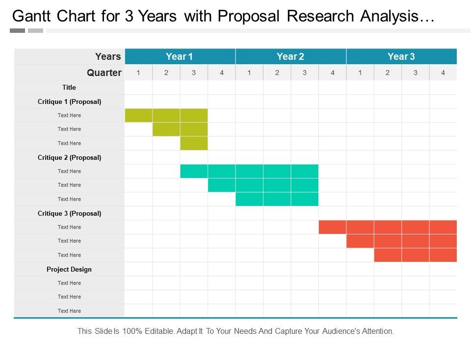 Proposal Gantt Chart Example