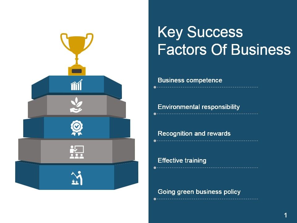 Key Success Factors Of Business Good Ppt Example PowerPoint Templates