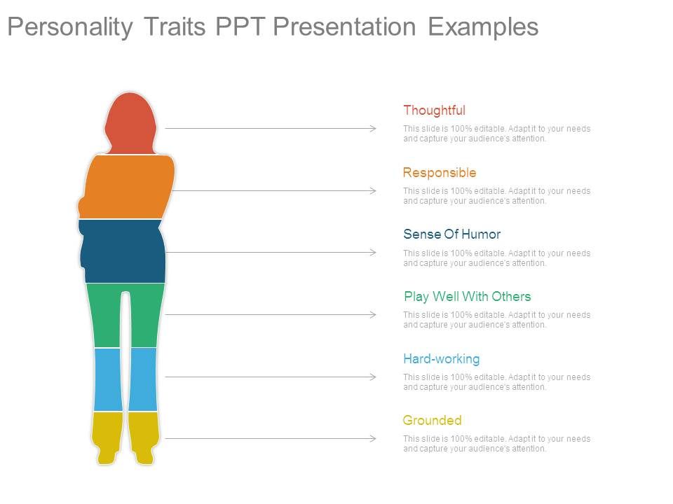 personality traits powerpoint presentation