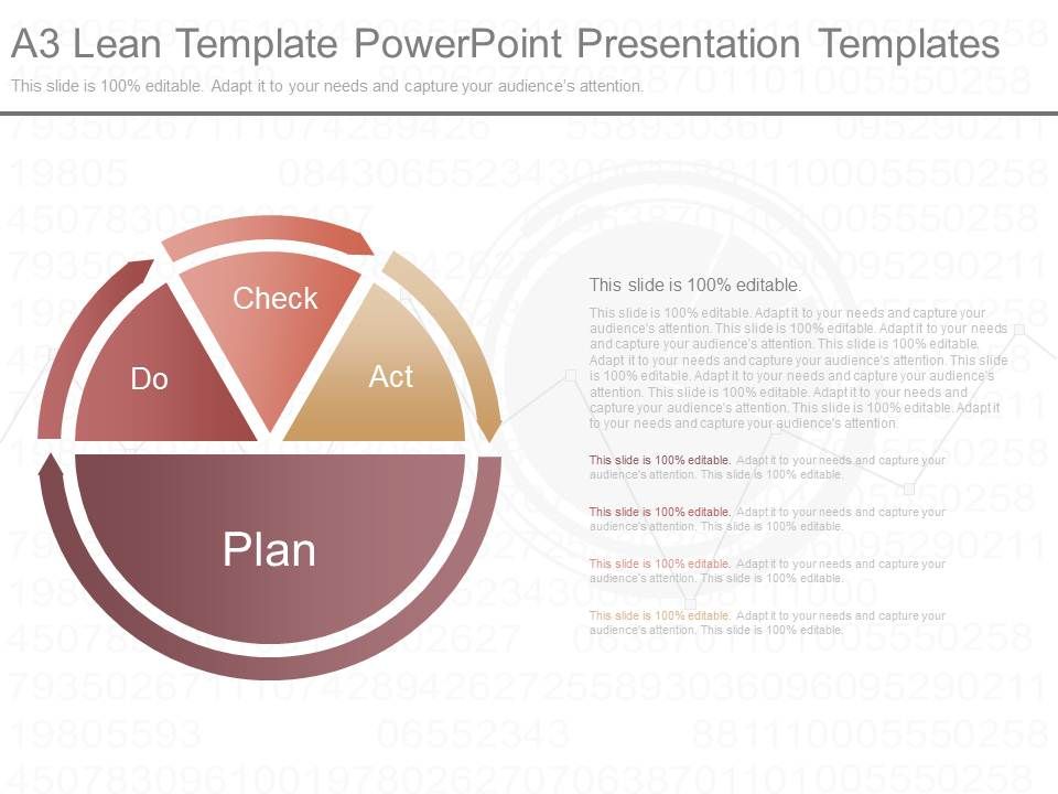 Pptx A3 Lean Template Powerpoint Presentation Templates ...