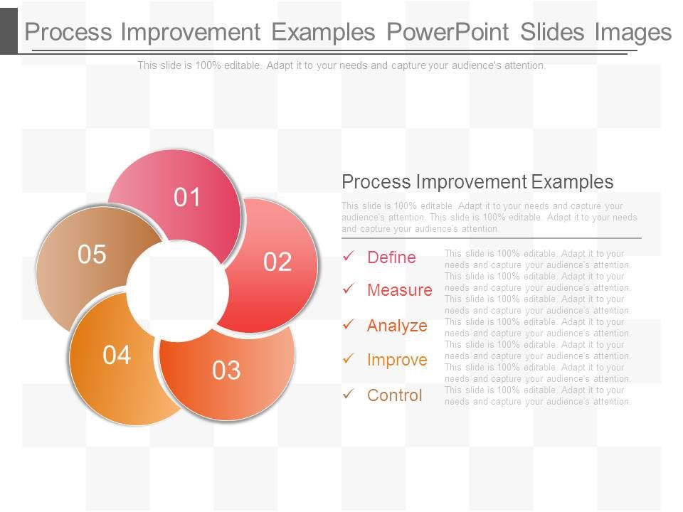 Process Improvement Examples Powerpoint Slides Images | PowerPoint ...