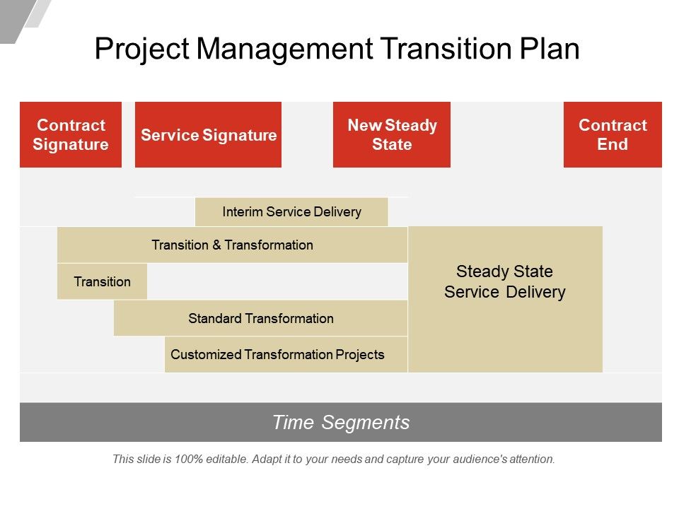 Project Management Transition Plan Example Ppt Presentation