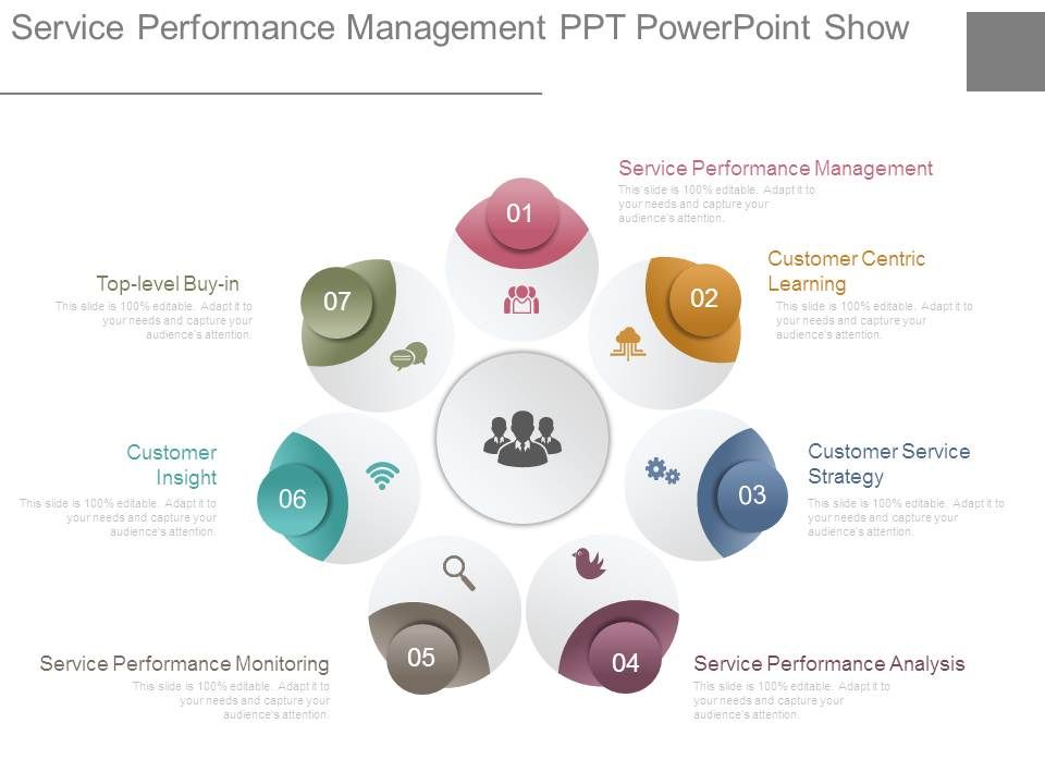 Service presentation powerpoint
