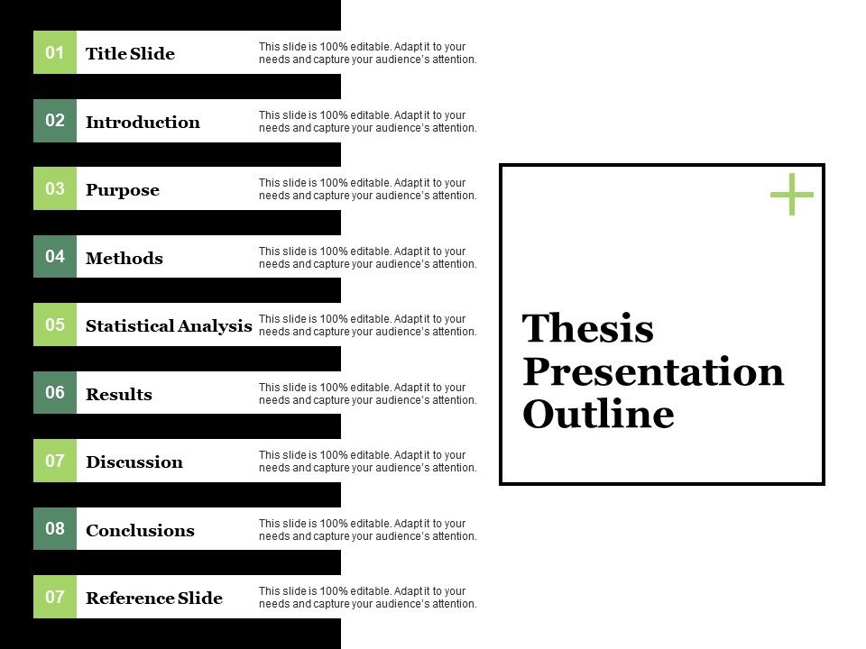 Find research dissertation numbers