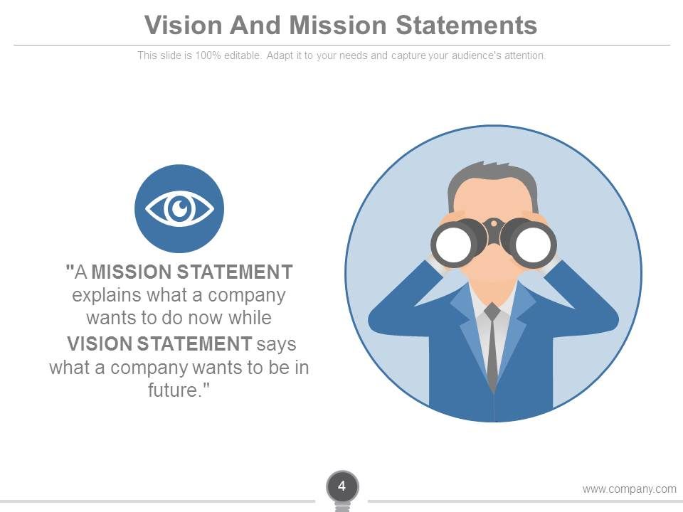 Vision Mission Goals And Objectives PowerPoint Presentation Slides ...
