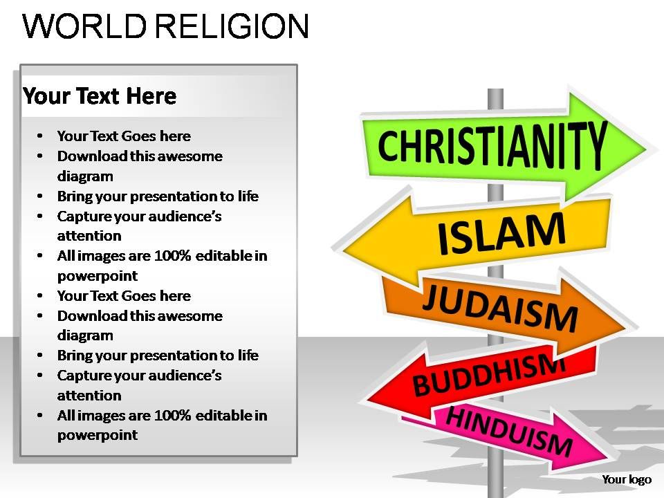 presentation of religion