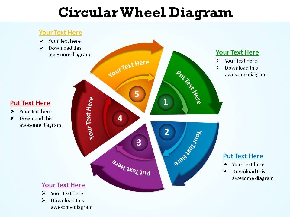 circular wheel diagram 5 pieces split pie chart like ppt ...
