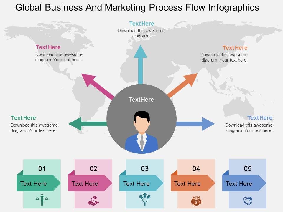 hi Global Business And Marketing Process Flow Infographics ...