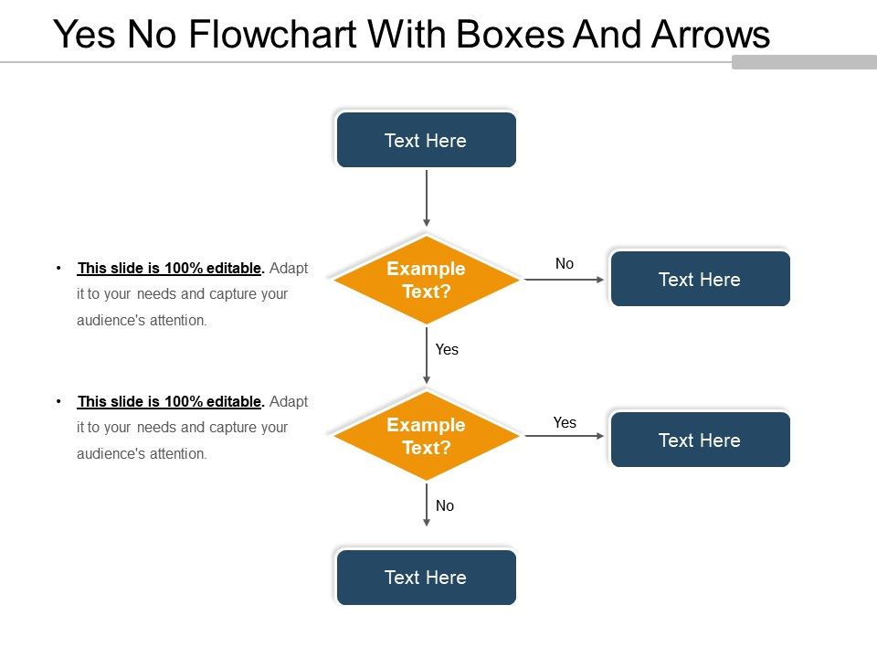 Yes No Flowchart With Boxes And Arrows | PowerPoint Slide ...