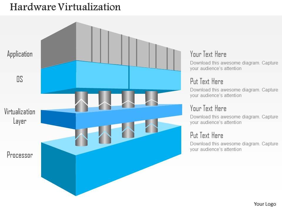 0115 4 layers of hardware virtualization application os hypervisor and cpu ppt slide Slide01