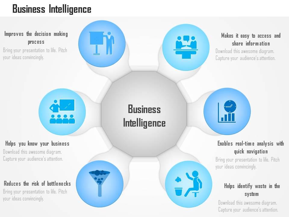 0115 benefits advantages of business intelligence data analytics ppt slide Slide01