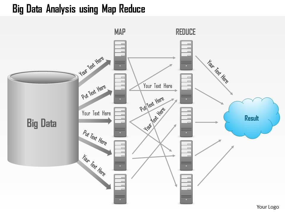 0115 big data analysis using map reduce batch processing ppt slide Slide00