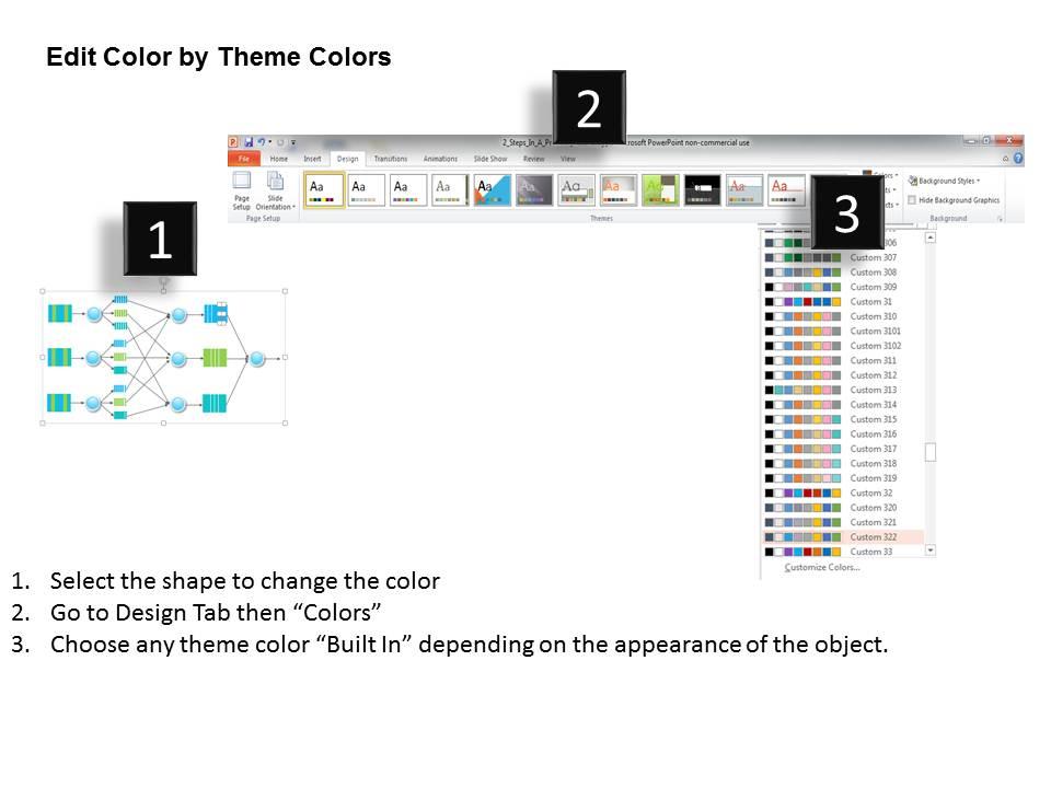 0115 How Map Reduce Works Map Shuffle Reduce Phase Ppt Slide