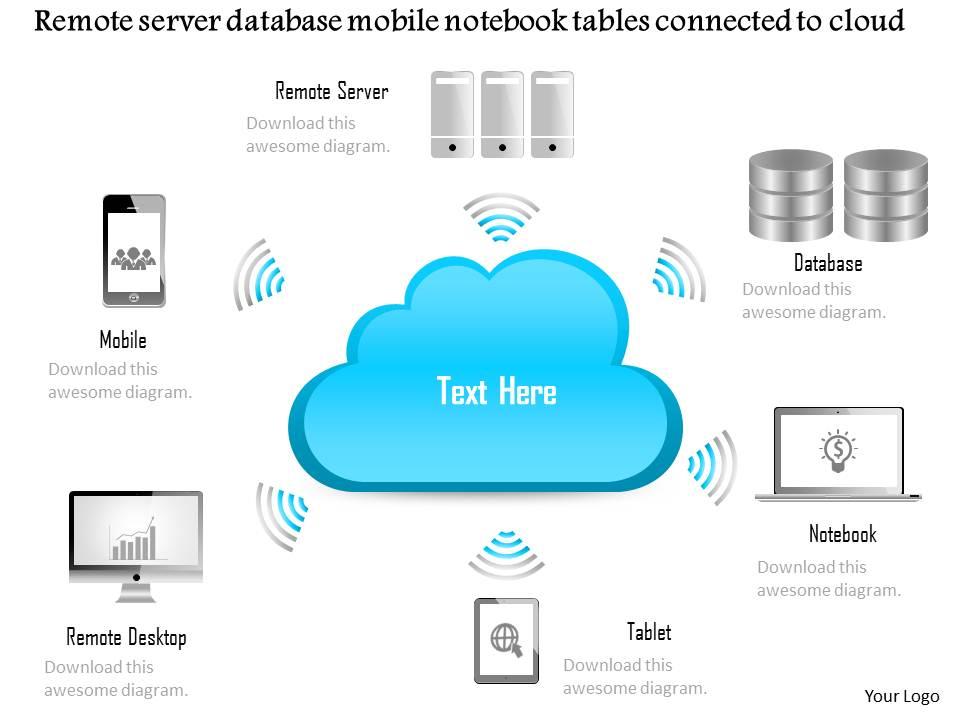 0115 remote server database mobile notebook tables connected to cloud ppt slide Slide01