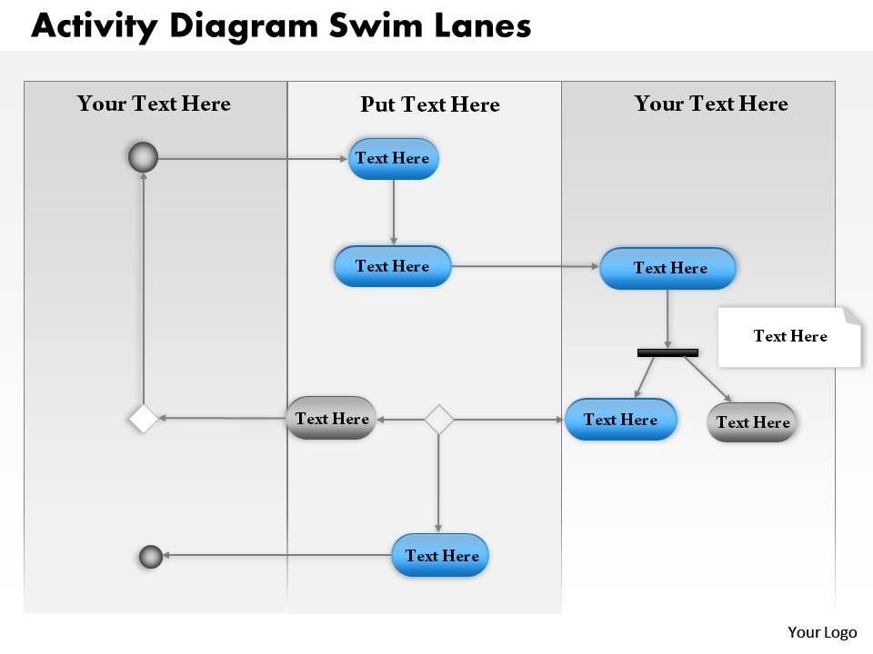 0314 business activity swimlanes diagram Slide01