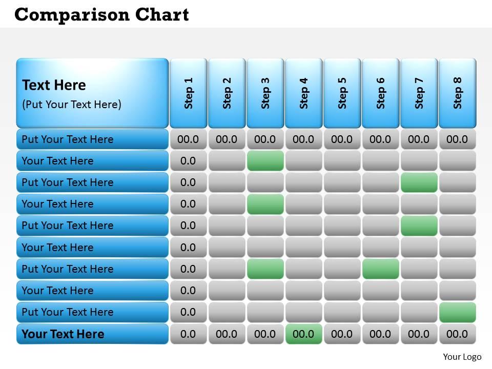 0314 comparison chart with eight steps Slide00