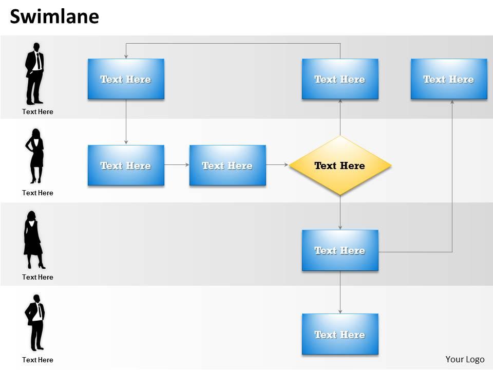 0314_swimlanes_diagram_for_process_improvemnt_Slide01