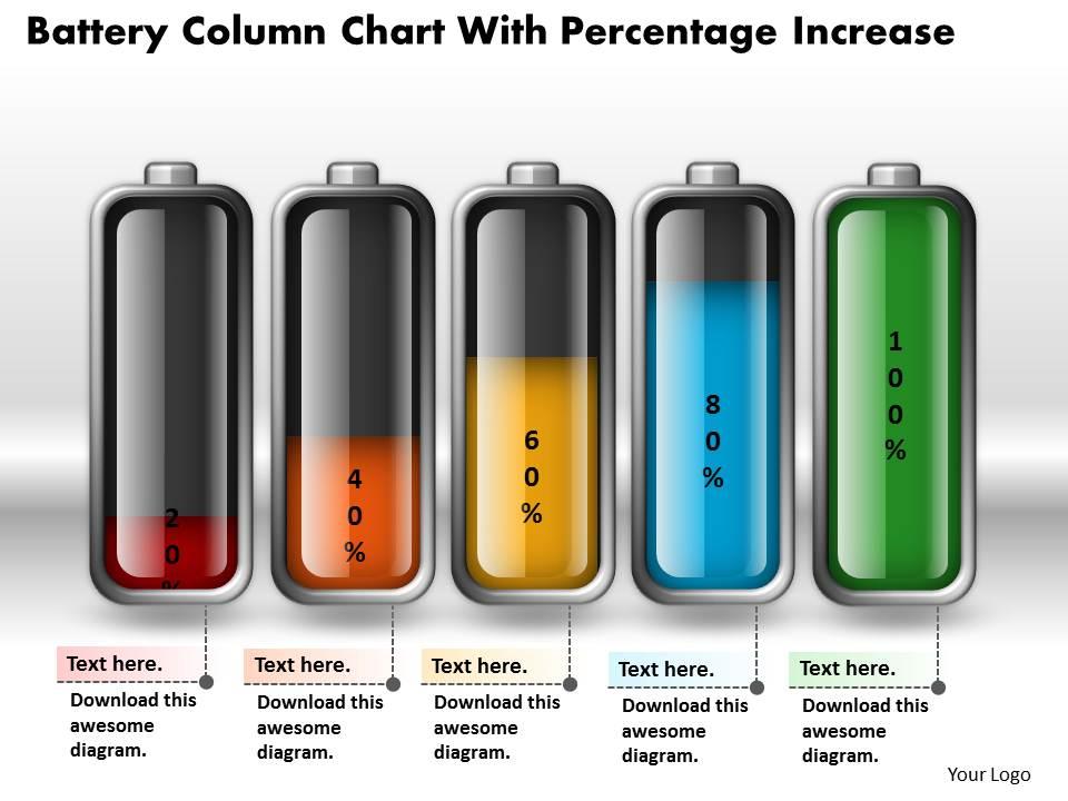 0414 battery column chart with percentage increase powerpoint graph Slide01