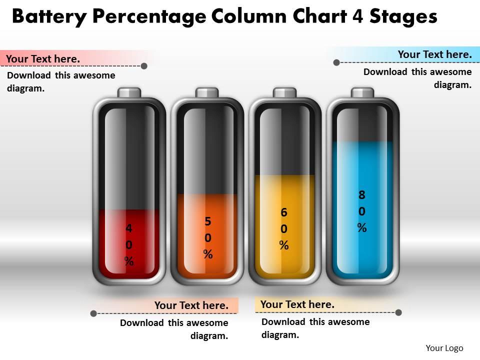 0414 battery percentage column chart 4 stages powerpoint graph Slide00