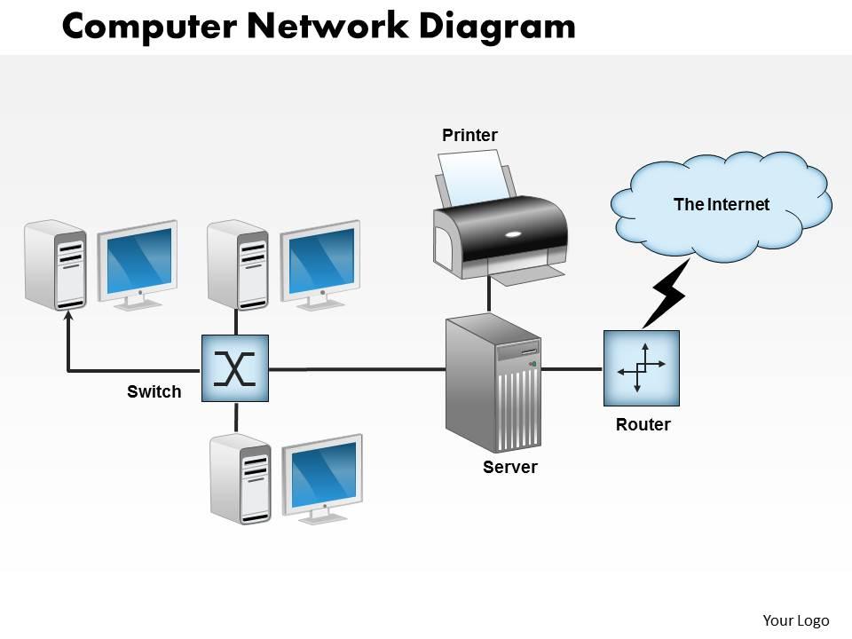 0414_computer_network_diagram_powerpoint_presentation_Slide01